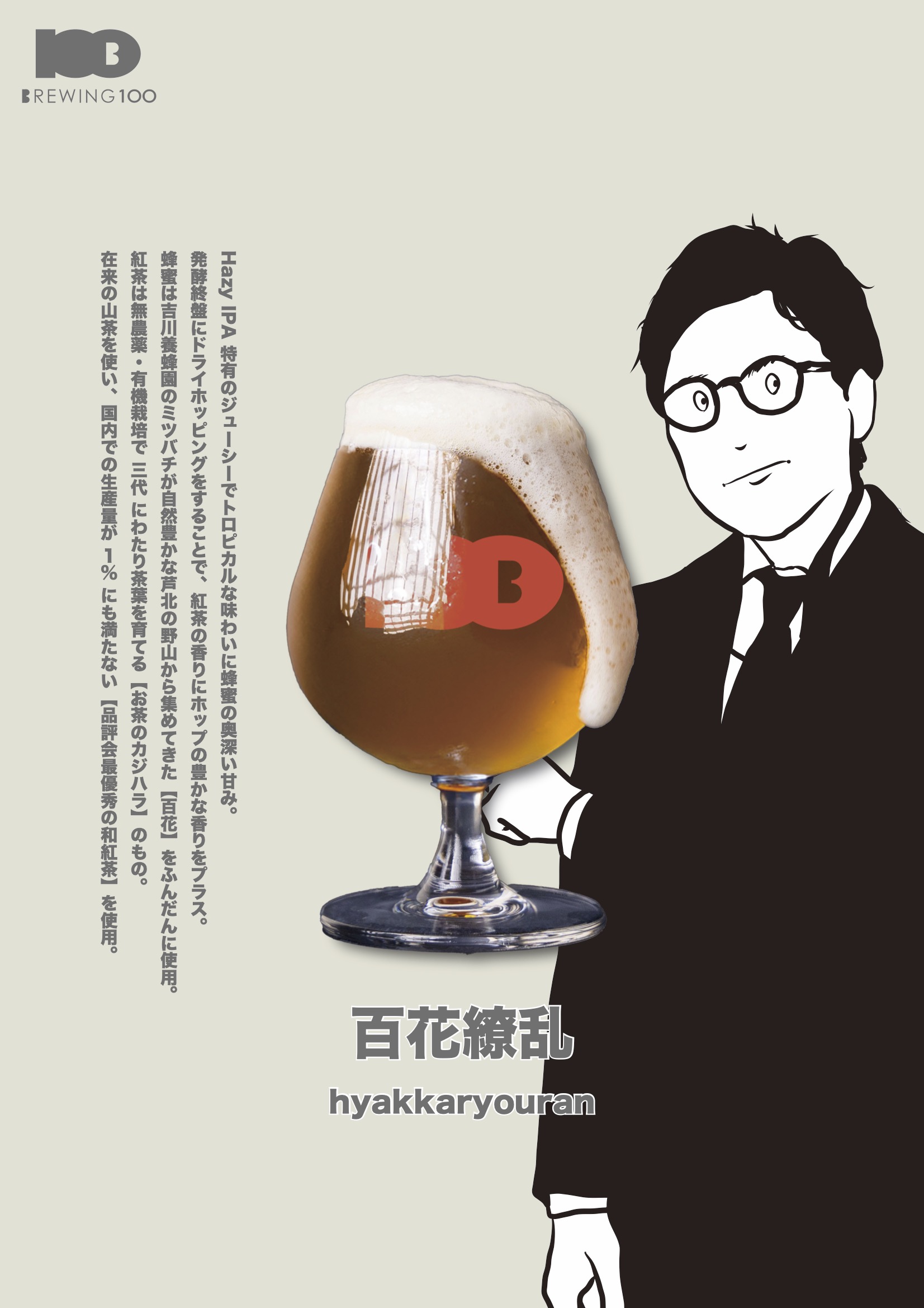 Brewing百 (1/3)